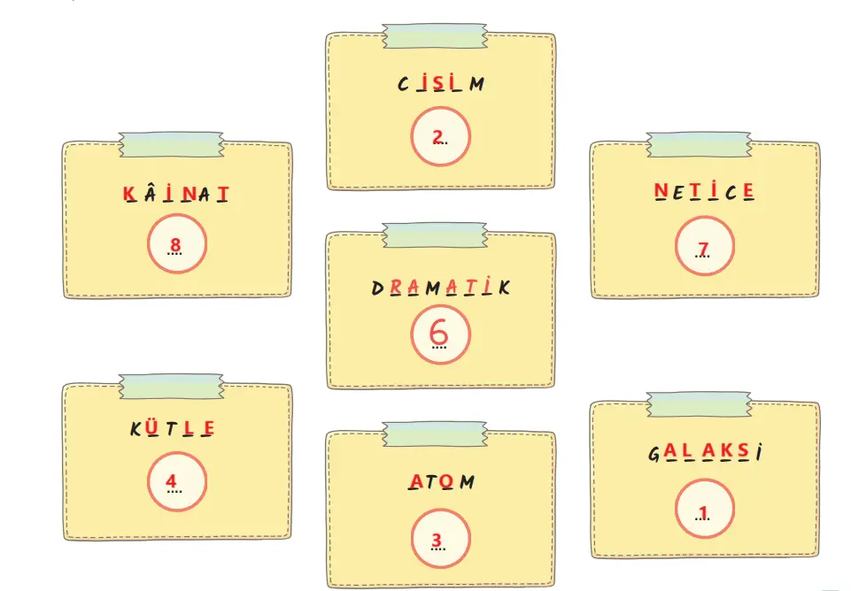 7. Sınıf Türkçe Ders Kitabı Sayfa 90-93-94-95-96-97. Cevapları MEB Yayınları 7. Sınıf Türkçe Ders Kitabı Sayfa 93 Cevapları MEB Yayınları