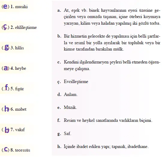 8.Sınıf Türkçe Ders Kitabı Sayfa 94 Cevapları Hecce Yayıncılık
