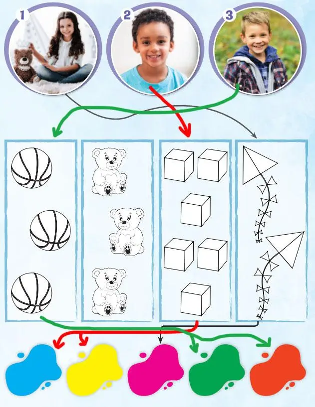 3. Sınıf İngilizce Ders Kitabı 86-87-88-89-90-91-92-93-94. Sayfa Cevapları SDR Dikey Yayıncılık 3. Sınıf İngilizce Ders Kitabı Sayfa 90 Cevapları SDR Dikey Yayıncılık