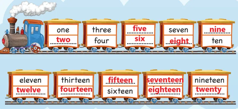 3. Sınıf İngilizce Ders Kitabı 86-87-88-89-90-91-92-93-94. Sayfa Cevapları SDR Dikey Yayıncılık 3. Sınıf İngilizce Ders Kitabı Sayfa 92 Cevapları SDR Dikey Yayıncılık1