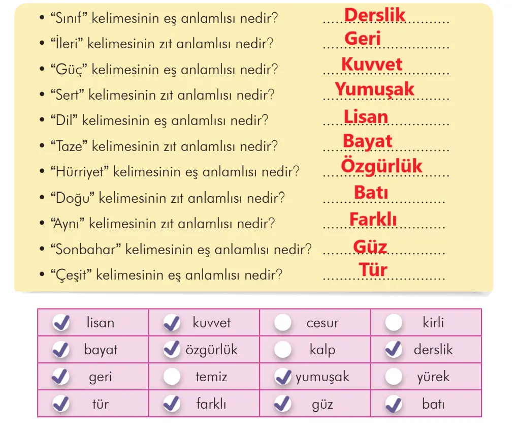 3. Sınıf Türkçe Ders Kitabı 190-191-192-193-194-195-196. Sayfa Cevapları İlke Yayıncılık 3. Sınıf Türkçe Ders Kitabı Sayfa 194 Cevapları İlke Yayıncılık