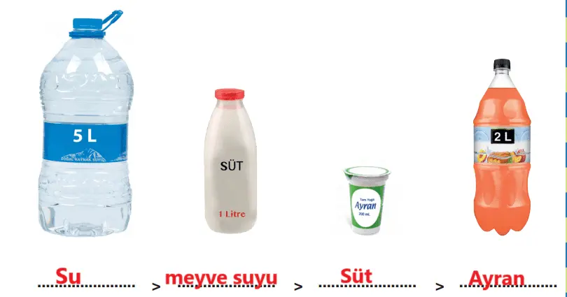 4. Sınıf Fen Bilimleri Ders Kitabı Sayfa 124-126-128-129-130-132-133. Cevapları Pasifik Yayıncılık 4. Sınıf Fen Bilimleri Ders Kitabı Sayfa 133 Cevapları Pasifik Yayıncılık