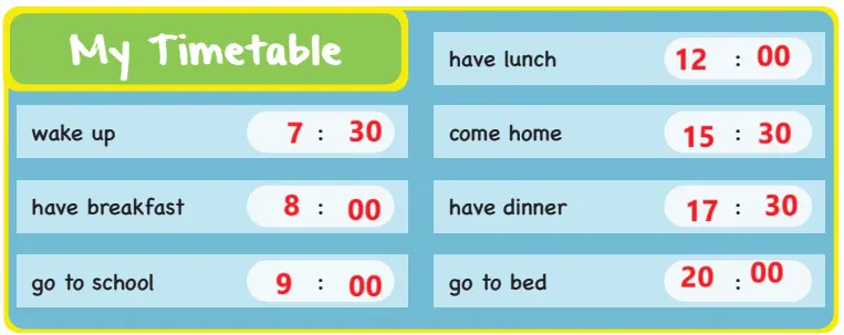 4. Sınıf İngilizce Ders Kitabı Sayfa 71 Cevapları SDR Dikey Yayıncılık