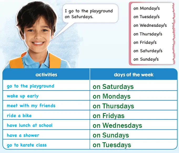 4. Sınıf İngilizce Ders Kitabı Sayfa 74 Cevapları SDR Dikey Yayıncılık