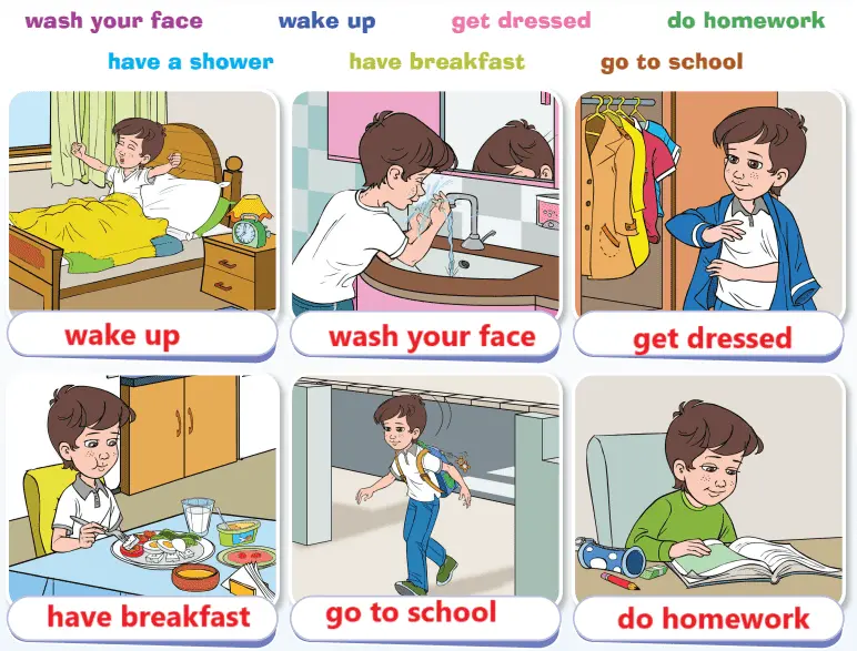 4. Sınıf İngilizce Ders Kitabı Sayfa 77 Cevapları SDR Dikey Yayıncılık