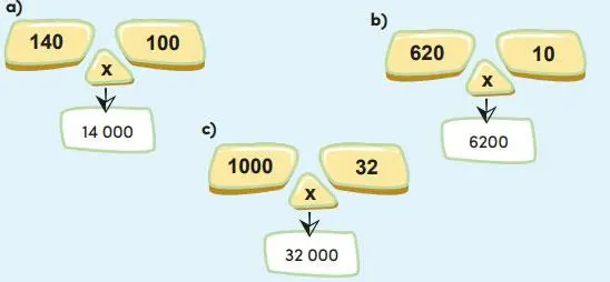 4. Sınıf Matematik Ders Kitabı 115-116-117-118. Sayfa Cevapları MEB Yayınları 4. Sınıf Matematik Ders Kitabı Sayfa 115 Cevapları MEB Yayınları