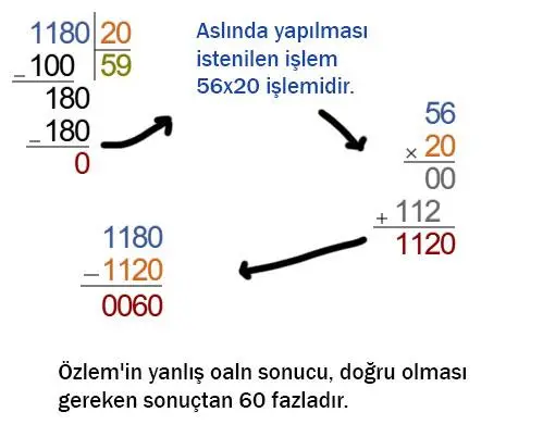 4. Sınıf Matematik Ders Kitabı 115-116-117-118. Sayfa Cevapları MEB Yayınları 4. Sınıf Matematik Ders Kitabı Sayfa 118 Cevapları MEB Yayınları