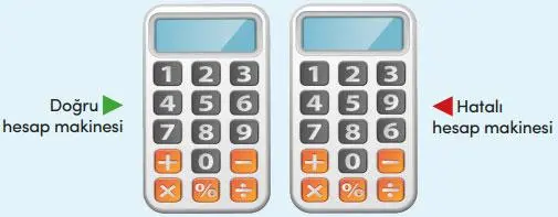 4. Sınıf Matematik Ders Kitabı 115-116-117-118. Sayfa Cevapları MEB Yayınları 4. Sınıf Matematik Ders Kitabı Sayfa 118 Cevapları MEB Yayınları