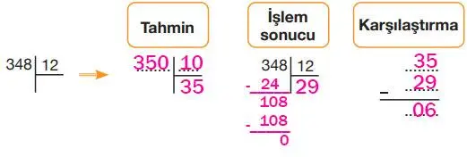 4. Sınıf Matematik Ders Kitabı Sayfa 136 Cevapları Pasifik Yayınları