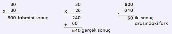 4. Sınıf Matematik Ders Kitabı Sayfa 86 Cevapları MEB Yayınları