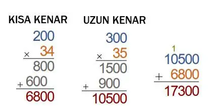 4. Sınıf Matematik Ders Kitabı Sayfa 87 Cevapları MEB Yayınları