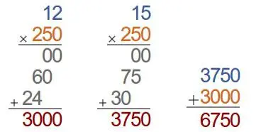 4. Sınıf Matematik Ders Kitabı Sayfa 87 Cevapları MEB Yayınları