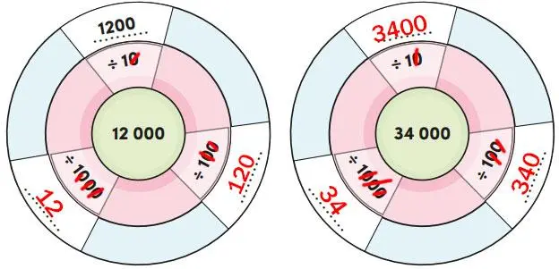 4. Sınıf Matematik Ders Kitabı Sayfa 98 Cevapları MEB Yayınları