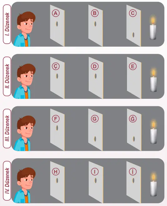 5. Sınıf Fen Bilimleri Ders Kitabı Sayfa 23 Cevapları MEB Yayınları