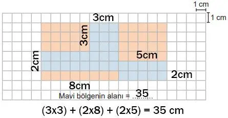5. Sınıf Matematik Ders Kitabı Sayfa 147 Cevapları MEB Yayınları