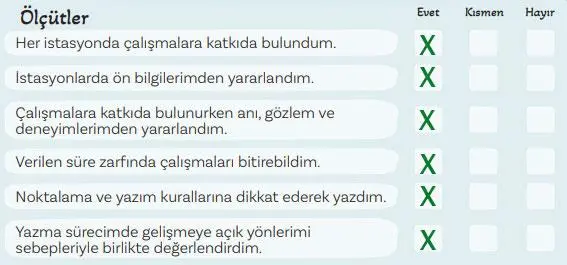 5. Sınıf Türkçe Ders Kitabı Sayfa 28 Cevapları MEB Yayınları