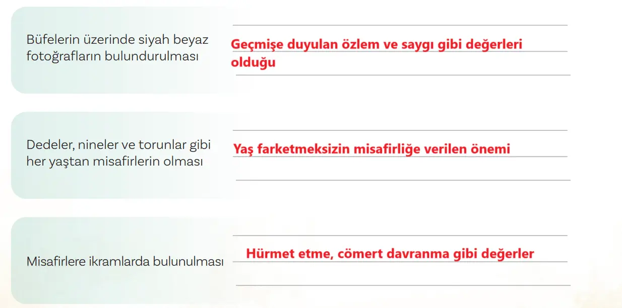 5. Sınıf Türkçe Ders Kitabı 30-31-32-33-34-35-36-37-39-40-41-42-43. Sayfa Cevapları 2. KİTAP 5. Sınıf Türkçe Ders Kitabı Sayfa 32 Cevapları MEB Yayınları