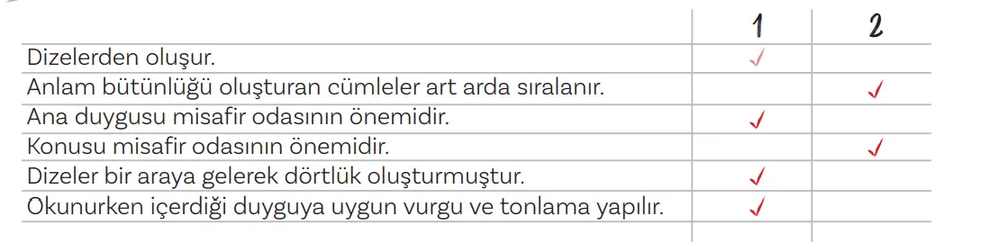 5. Sınıf Türkçe Ders Kitabı 30-31-32-33-34-35-36-37-39-40-41-42-43. Sayfa Cevapları 2. KİTAP 5. Sınıf Türkçe Ders Kitabı Sayfa 33 Cevapları MEB Yayınları
