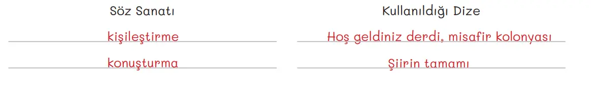 5. Sınıf Türkçe Ders Kitabı 30-31-32-33-34-35-36-37-39-40-41-42-43. Sayfa Cevapları 2. KİTAP 5. Sınıf Türkçe Ders Kitabı Sayfa 33 Cevapları MEB Yayınları