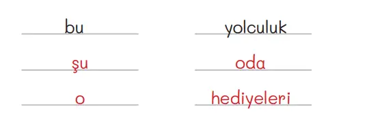 5. Sınıf Türkçe Ders Kitabı 30-31-32-33-34-35-36-37-39-40-41-42-43. Sayfa Cevapları 2. KİTAP 5. Sınıf Türkçe Ders Kitabı Sayfa 35 Cevapları MEB Yayınları