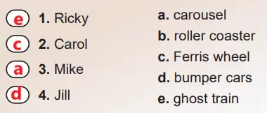 6. Sınıf İngilizce Ders Kitabı 54-55-56-57-58-59-60-61-62. Sayfa Cevapları MEB Yayınları 6. Sınıf İngilizce Ders Kitabı Sayfa 54 Cevapları MEB Yayınları