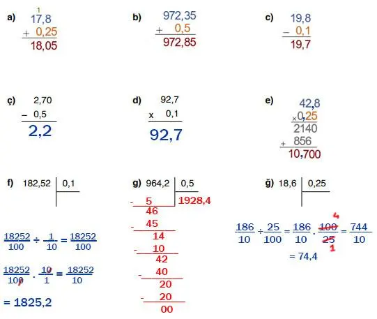 6. Sınıf Matematik Ders Kitabı Sayfa 160 Cevapları Doğa Yayıncılık