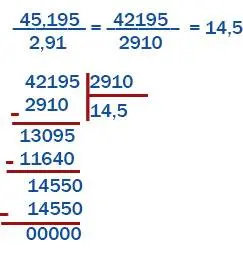 6. Sınıf Matematik Ders Kitabı 155-157-162-163. Sayfa Cevapları MEB Yayınları 6. Sınıf Matematik Ders Kitabı Sayfa 162 Cevapları MEB Yayınları