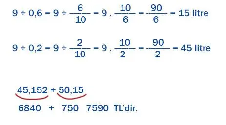 6. Sınıf Matematik Ders Kitabı Sayfa 168 Cevapları MEB Yayınları