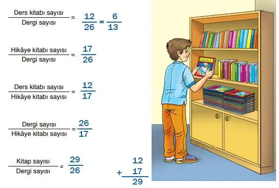 6. Sınıf Matematik Ders Kitabı 165-173-174-175-176-177. Sayfa Cevapları Doğa Yayıncılık 6. Sınıf Matematik Ders Kitabı Sayfa 173 Cevapları Doğa Yayıncılık