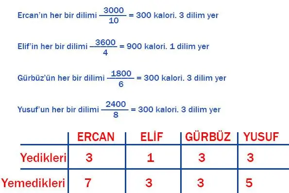 6. Sınıf Matematik Ders Kitabı 165-173-174-175-176-177. Sayfa Cevapları Doğa Yayıncılık 6. Sınıf Matematik Ders Kitabı Sayfa 177 Cevapları Doğa Yayıncılık