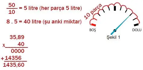 6. Sınıf Matematik Ders Kitabı Sayfa 178 Cevapları MEB Yayınları