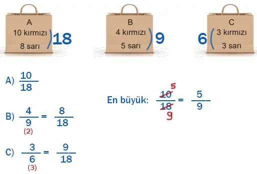 6. Sınıf Matematik Ders Kitabı Sayfa 179 Cevapları MEB Yayınları