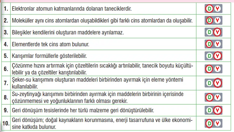 7. Sınıf Fen Bilimleri Ders Kitabı Sayfa 139 Cevapları MEB Yayınları