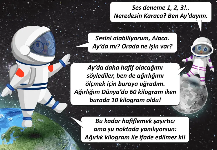 7. Sınıf Fen Bilimleri Ders Kitabı Sayfa 74 Cevapları MEB Yayınları