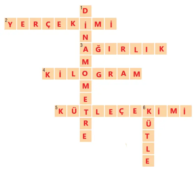 7. Sınıf Fen Bilimleri Ders Kitabı Sayfa 79 Cevapları MEB Yayınları