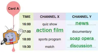 7. Sınıf İngilizce Ders Kitabı 60-61-62-63-64-65-66-67-68-69-70. Sayfa Cevapları Yıldırım Yayınları 7. Sınıf İngilizce Ders Kitabı Sayfa 61 Cevapları Yıldırım Yayınları