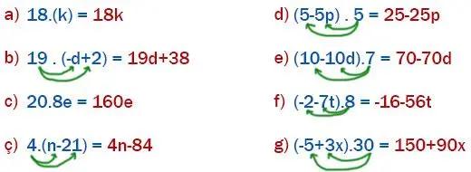 7. Sınıf Matematik Ders Kitabı Sayfa 114 Cevapları EDAT Yayınları