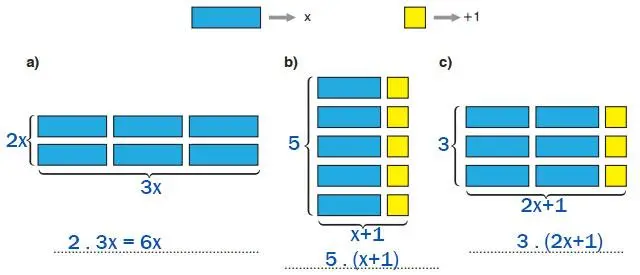 7. Sınıf Matematik Ders Kitabı Sayfa 114 Cevapları EDAT Yayınları