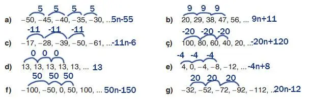 7. Sınıf Matematik Ders Kitabı Sayfa 120 Cevapları EDAT Yayınları
