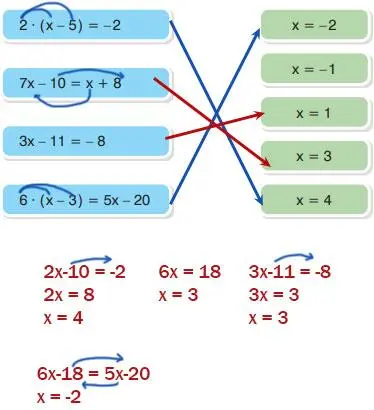 7. Sınıf Matematik Ders Kitabı Sayfa 135 Cevapları EDAT Yayınları