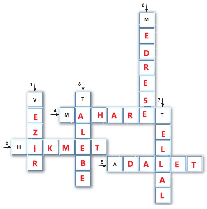 7.  Sınıf Türkçe Ders Kitabı Sayfa 108 Cevapları Özgün Yayınları