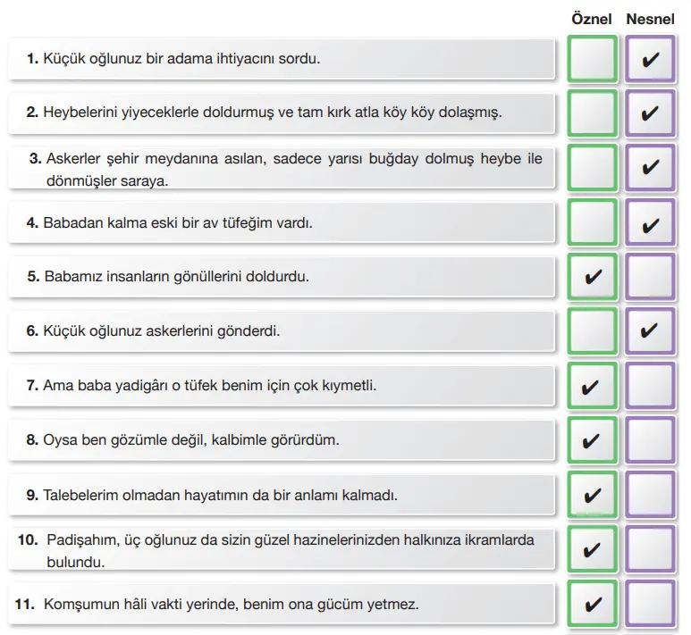 7.  Sınıf Türkçe Ders Kitabı Sayfa 109 Cevapları Özgün Yayınları