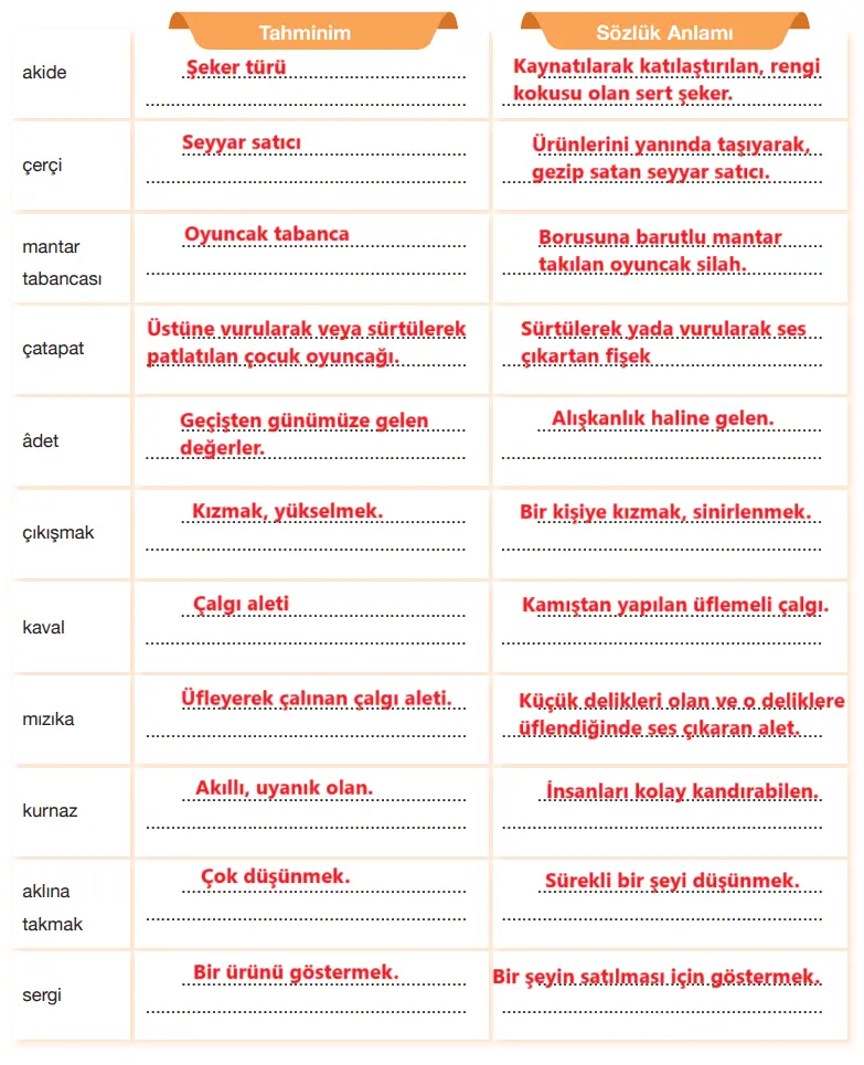 7. Sınıf Türkçe Ders Kitabı Sayfa 112-115-116-117-118-119. Cevapları Özgün Yayıncılık 7. Sınıf Türkçe Ders Kitabı Sayfa 117 Cevapları Özgün Yayınları