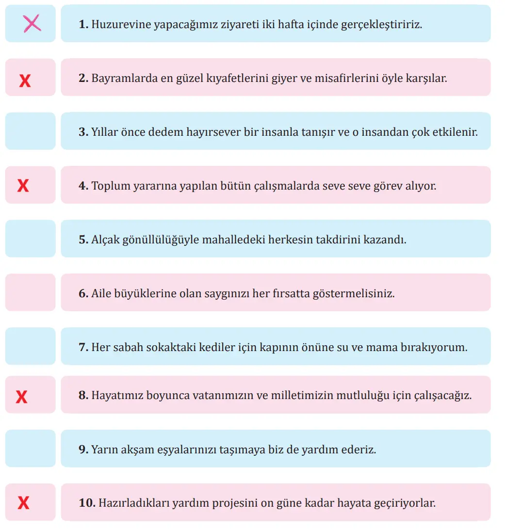 7. Sınıf Türkçe Ders Kitabı Sayfa 131 Cevapları MEB Yayınları