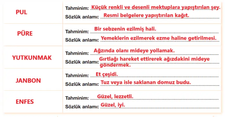 7. Sınıf Türkçe Ders Kitabı Sayfa 129-130-131-132. Cevapları Özgün Yayıncılık 7. Sınıf Türkçe Ders Kitabı Sayfa 131 Cevapları Özgün Yayınları