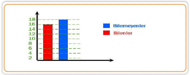 7. Sınıf Türkçe Ders Kitabı Sayfa 129-130-131-132. Cevapları Özgün Yayıncılık 7. Sınıf Türkçe Ders Kitabı Sayfa 132 Cevapları Özgün Yayınları