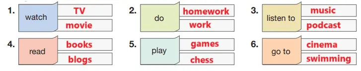 8. Sınıf İngilizce Ders Kitabı Sayfa 26 Cevapları Bilim Ve Kültür Yayınları