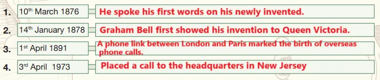 8. Sınıf İngilizce Ders Kitabı Sayfa 63 Cevapları Bilim Ve Kültür Yayınları