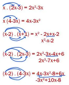 8. Sınıf Matematik Ders Kitabı Sayfa 119 Cevapları ADA Yayıncılık