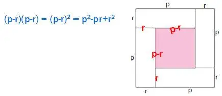 8. Sınıf Matematik Ders Kitabı Sayfa 126 Cevapları ADA Yayıncılık